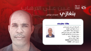 بطاقة أمنية لمن اطلق سراحهم عبر برنامج ليبيا الغد المراجعات داخل السجون الليبية.