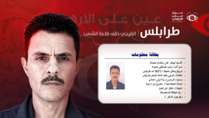 بطاقة أمنية لمن اطلق سراحهم عبر برنامج ليبيا الغد والمراجعات داخل السجون الليبية سنة ٢٠٠٩م.