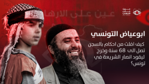 المتهم باشهر اغتيال في تونس .