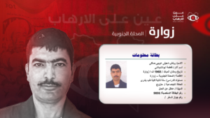 بطاقات أمنية لأشخاص أطلق سراحهم عبر برنامج ليبيا الغد والمراجعات داخل السجون الليبية في سنة 2009م.